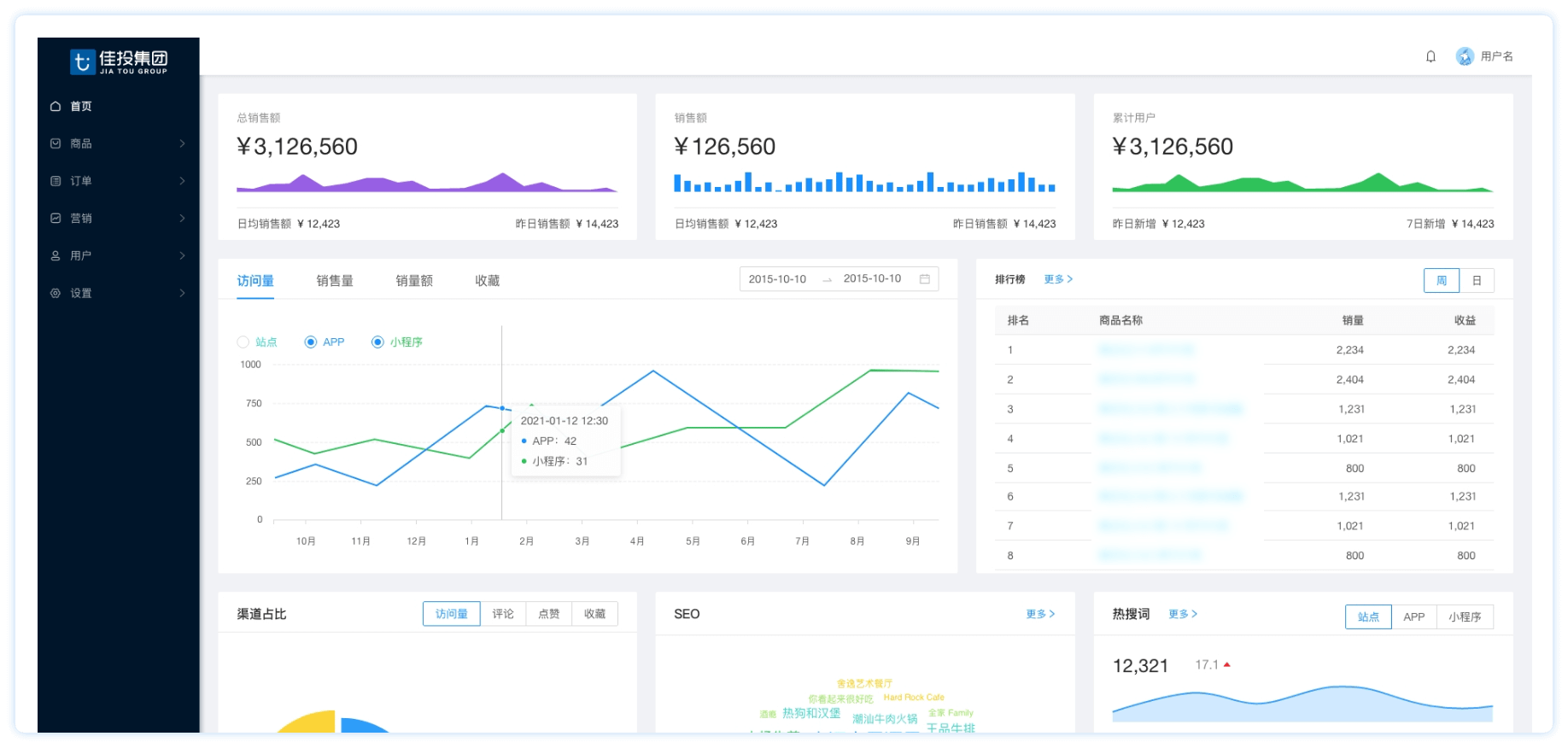 122cc太阳集成游戏(中国)有限公司官网