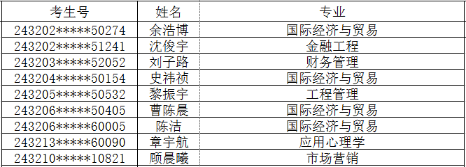 1721748409687990.png image.png